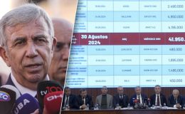 Özrü kabahatinden büyük: Mansur Yavaş’tan 17 şarkıcıya 330 milyon!